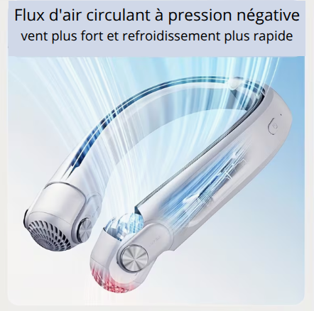 ELHAYA AIR – Ventilateur de Cou Portable
