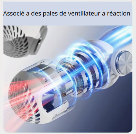 ELHAYA AIR – Ventilateur de Cou Portable